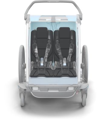 THULE CHARIOT CTS KOMFORTNÍ SEDÁK 2 2017+ - 3